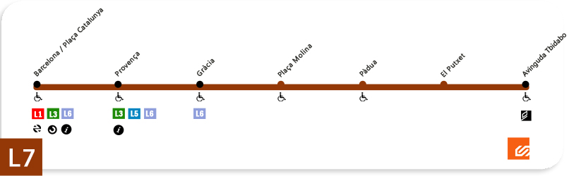 Plano linea 7 del metro de barcelona